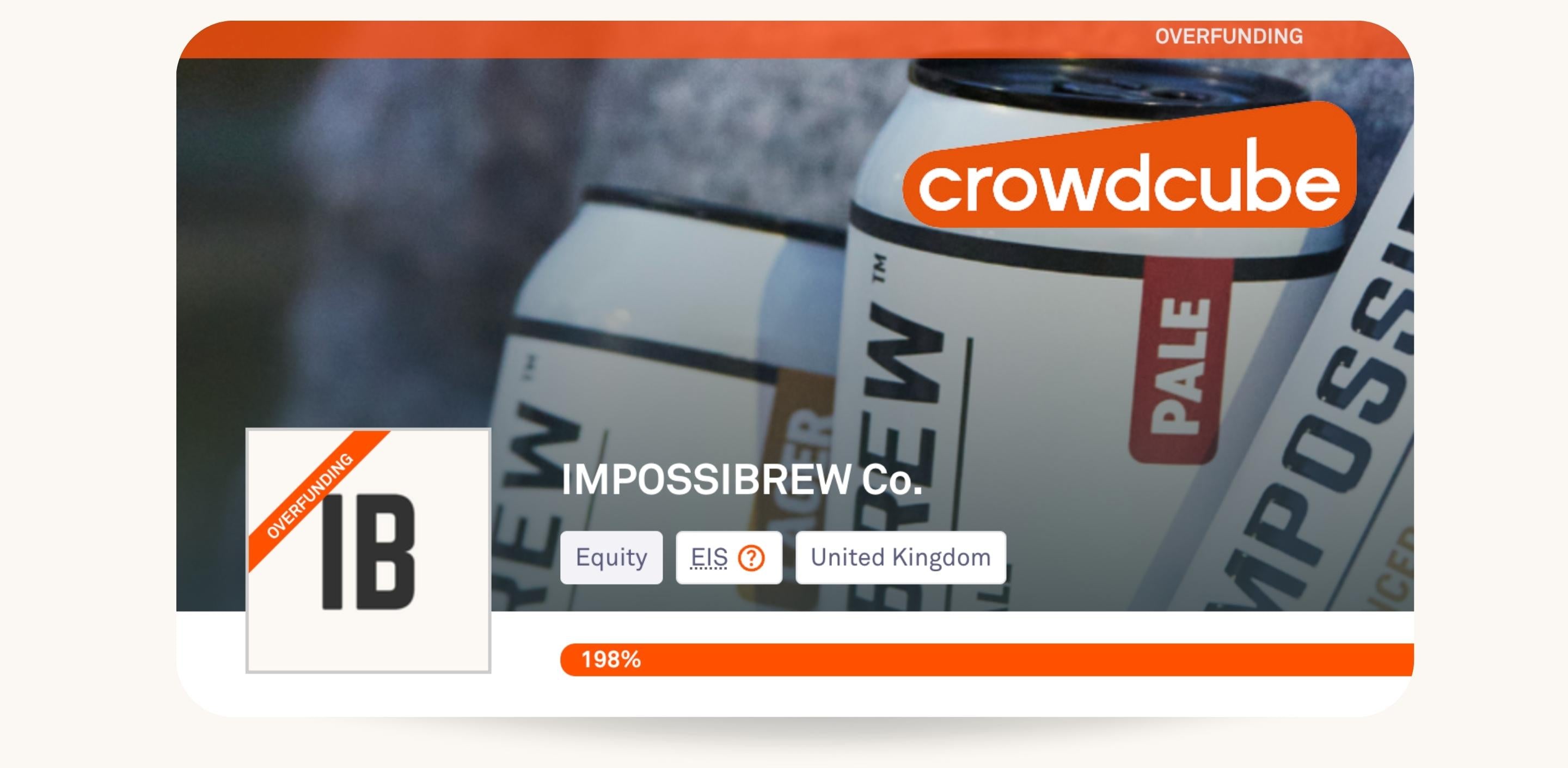 IMPOSSIBREW® Raises 6-figure Crowdfunding Campaign, Achieves Funding Target in Under 10 mins.