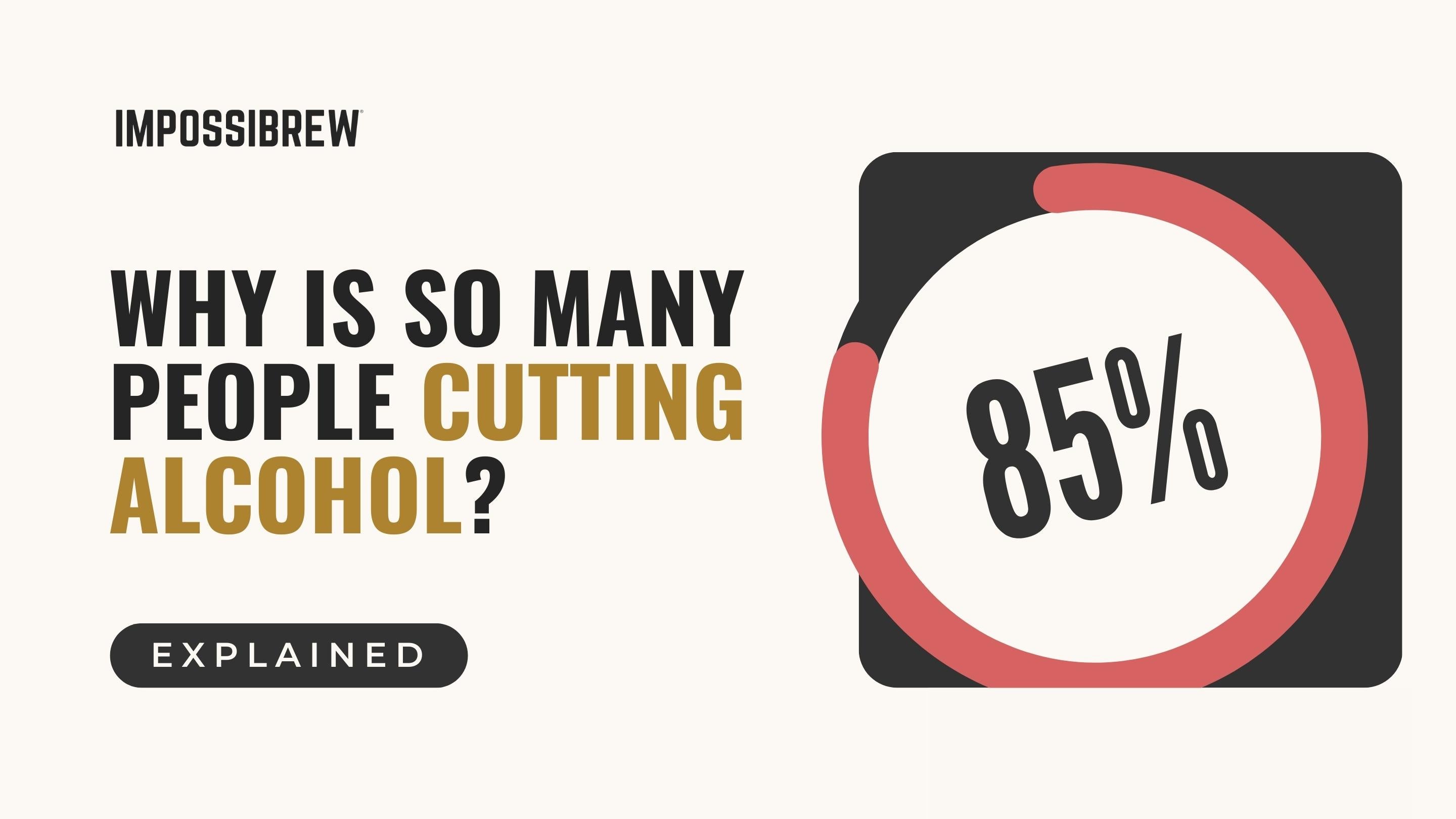 84% of Global Drinkers Are Trying To Cut Drinking - Here’s Why.
