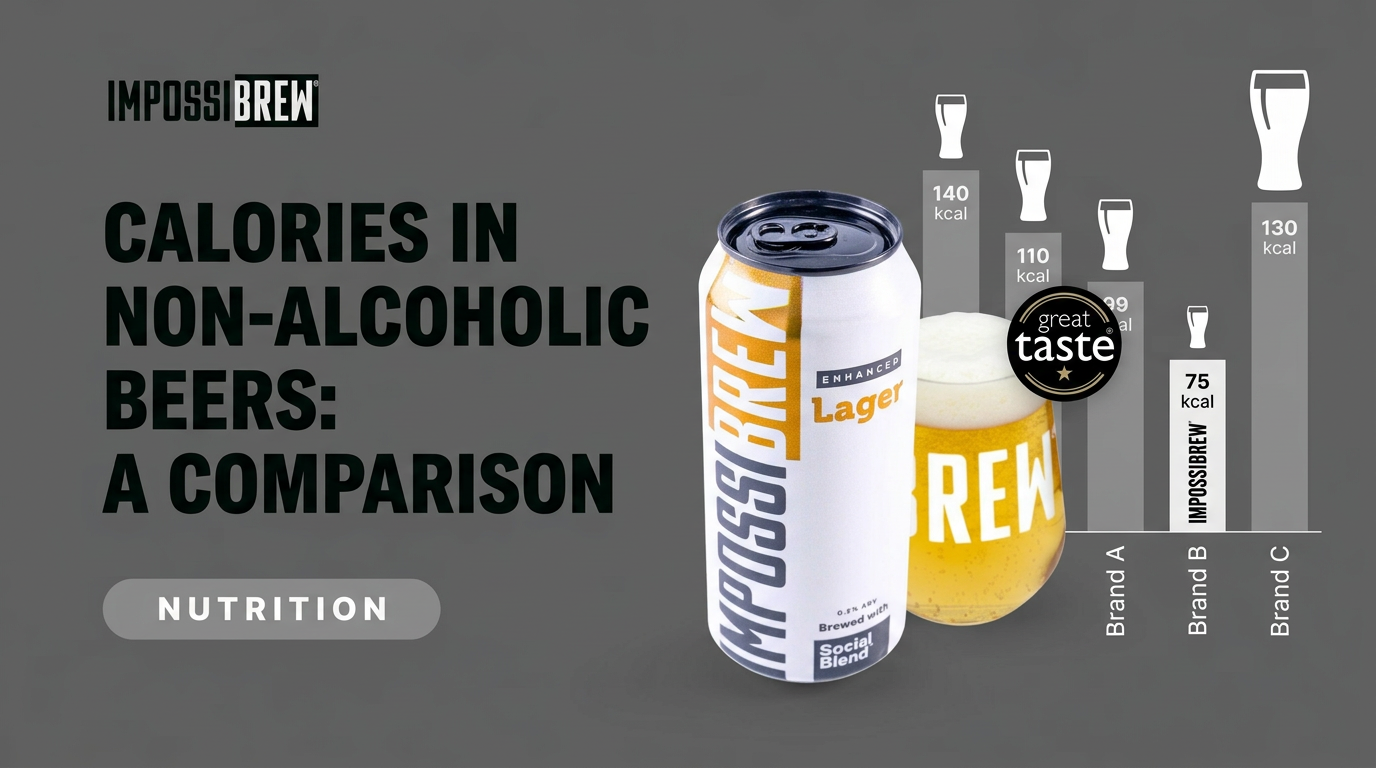 Calories in Non-Alcoholic Beers Comparison - IMPOSSIBREW