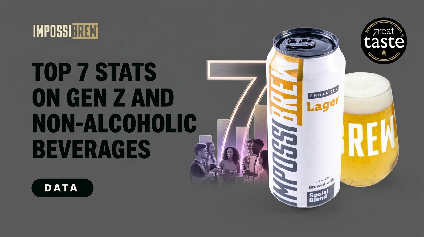 Top 7 Stats on Gen Z and Non-Alcoholic Beverages - IMPOSSIBREW