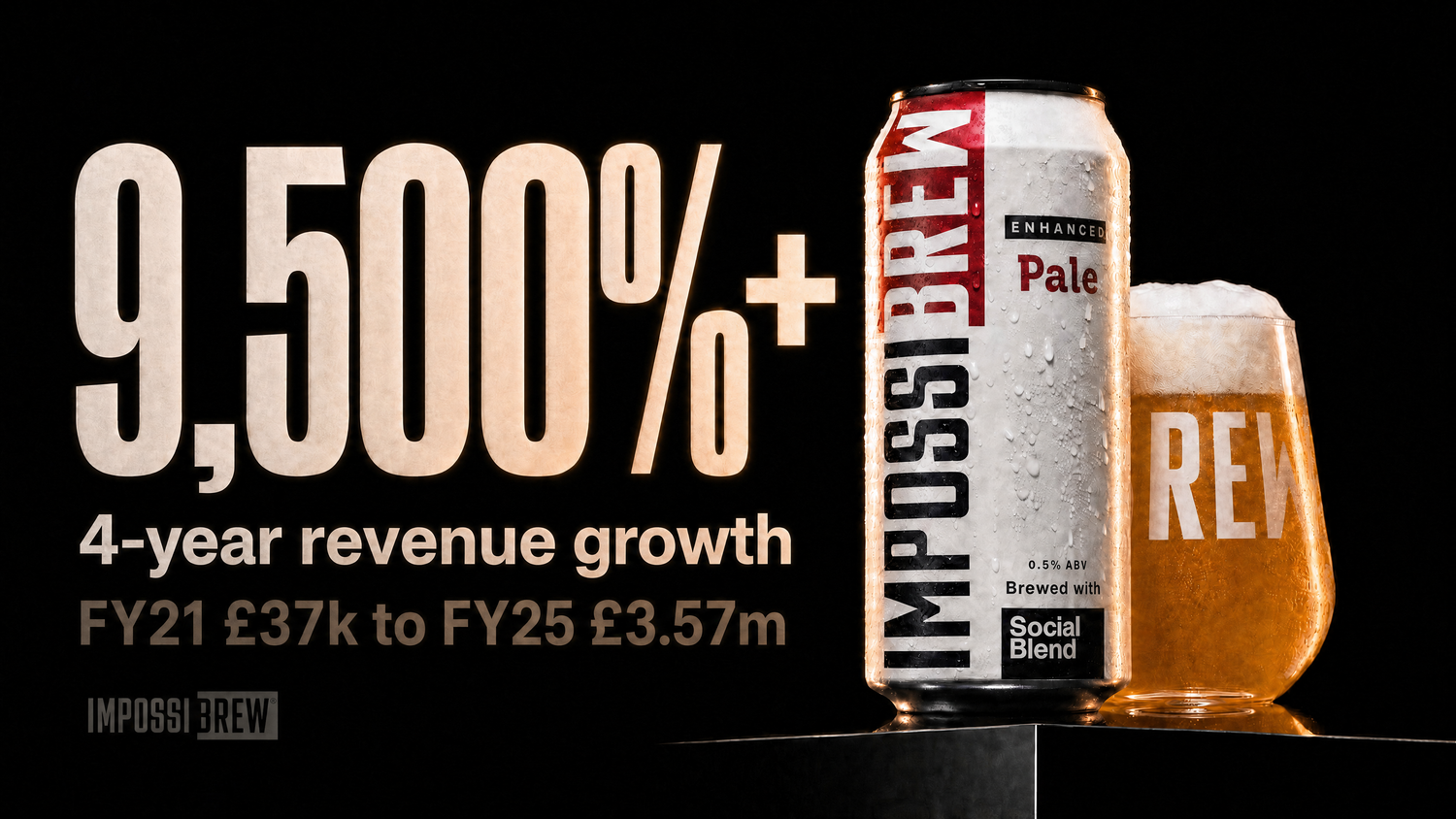 IMPOSSIBREW Crowdcube primary image showing 9,500%+ four-year revenue growth