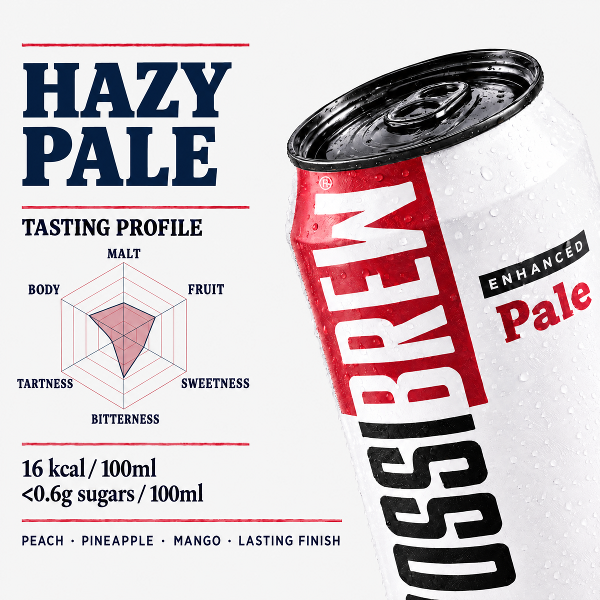Pale tasting profile - approved clean heading