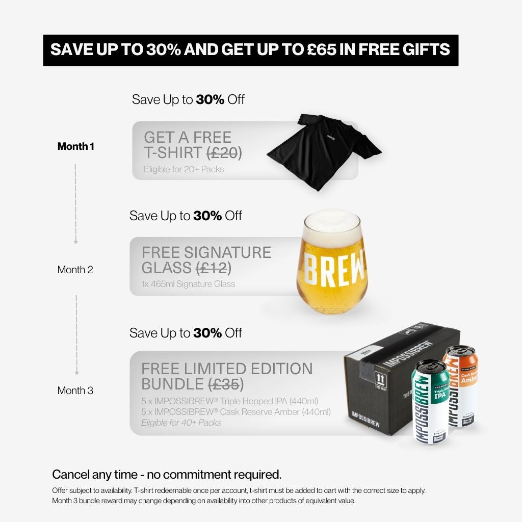 IMPOSSIBREW® Welcome Bundle