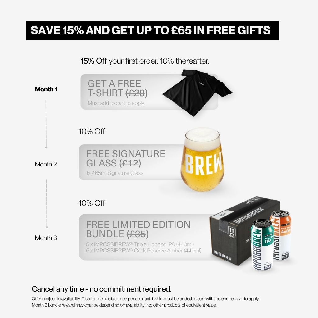 IMPOSSIBREWยฎ Mixed Bundle