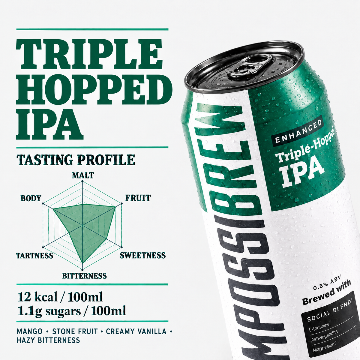 Triple Hopped IPA tasting profile - clean headline T2 approved