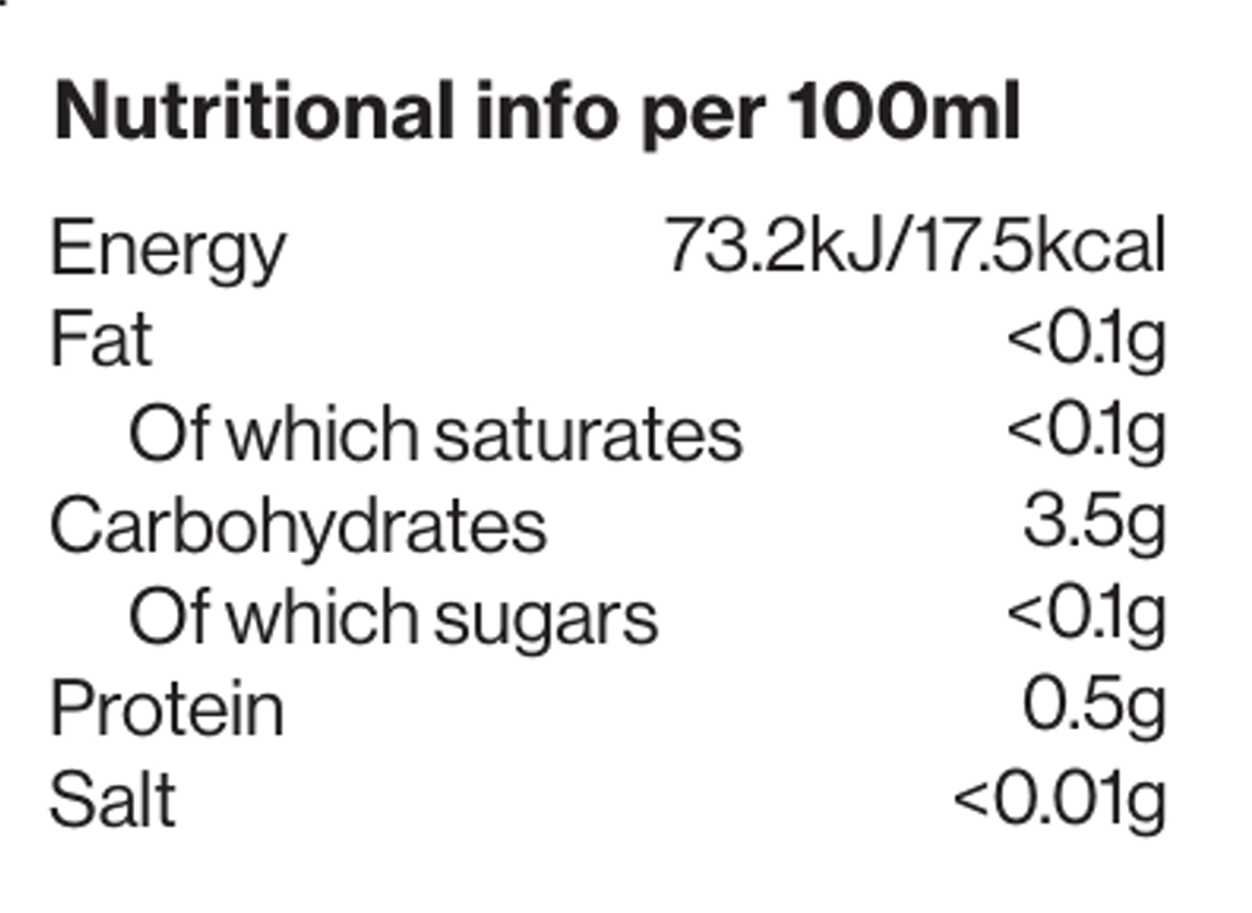 Sicilian Lemon Lager - nutritionals per 100ml