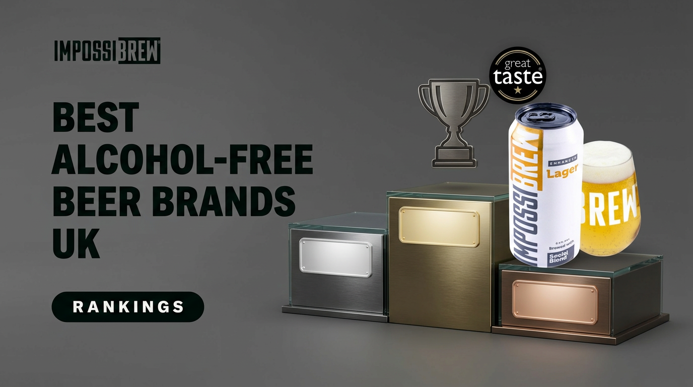 Best Alcohol-Free Beer Brands UK - IMPOSSIBREW