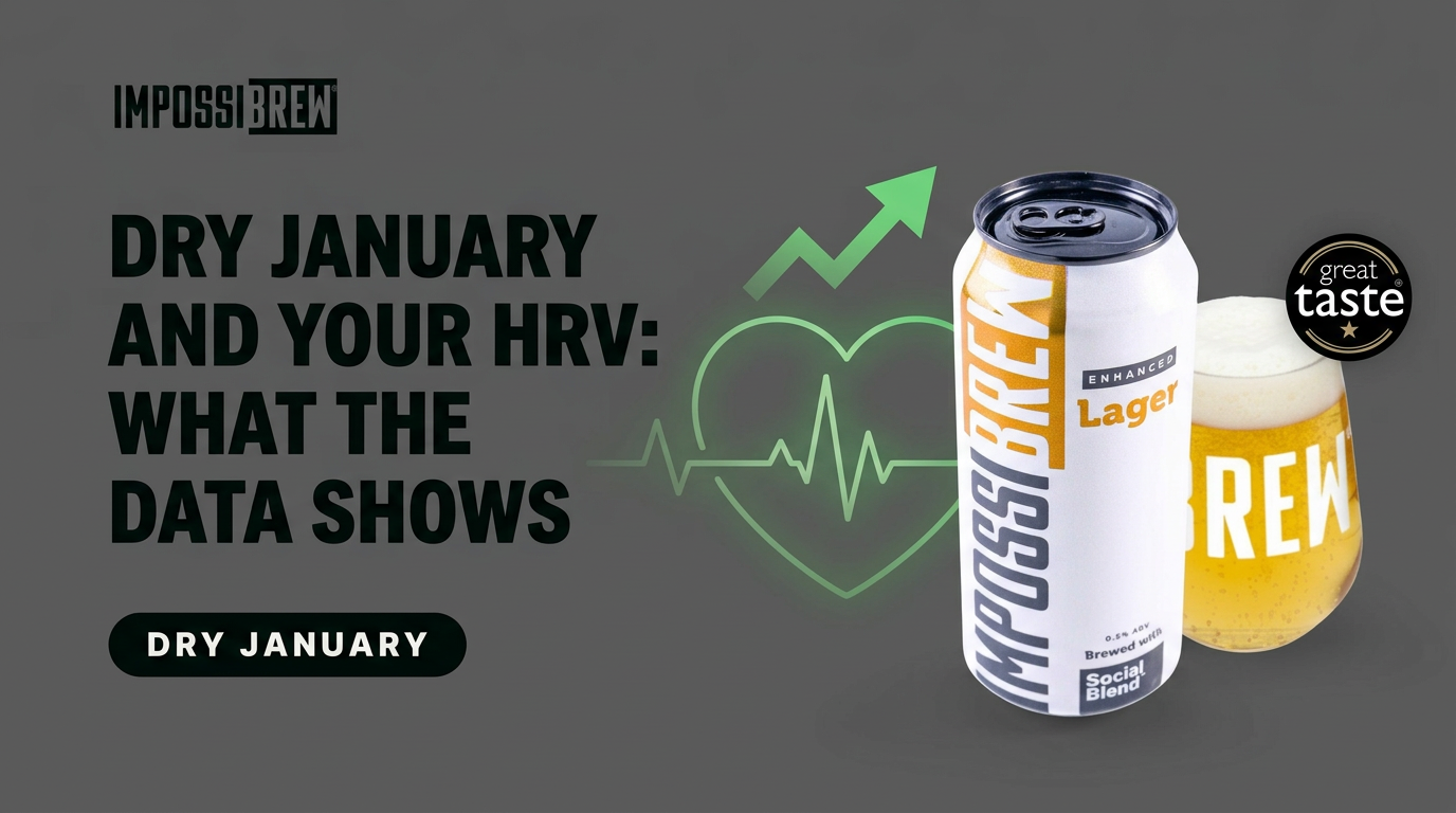 Dry January and Your HRV: What the Data Shows - IMPOSSIBREW