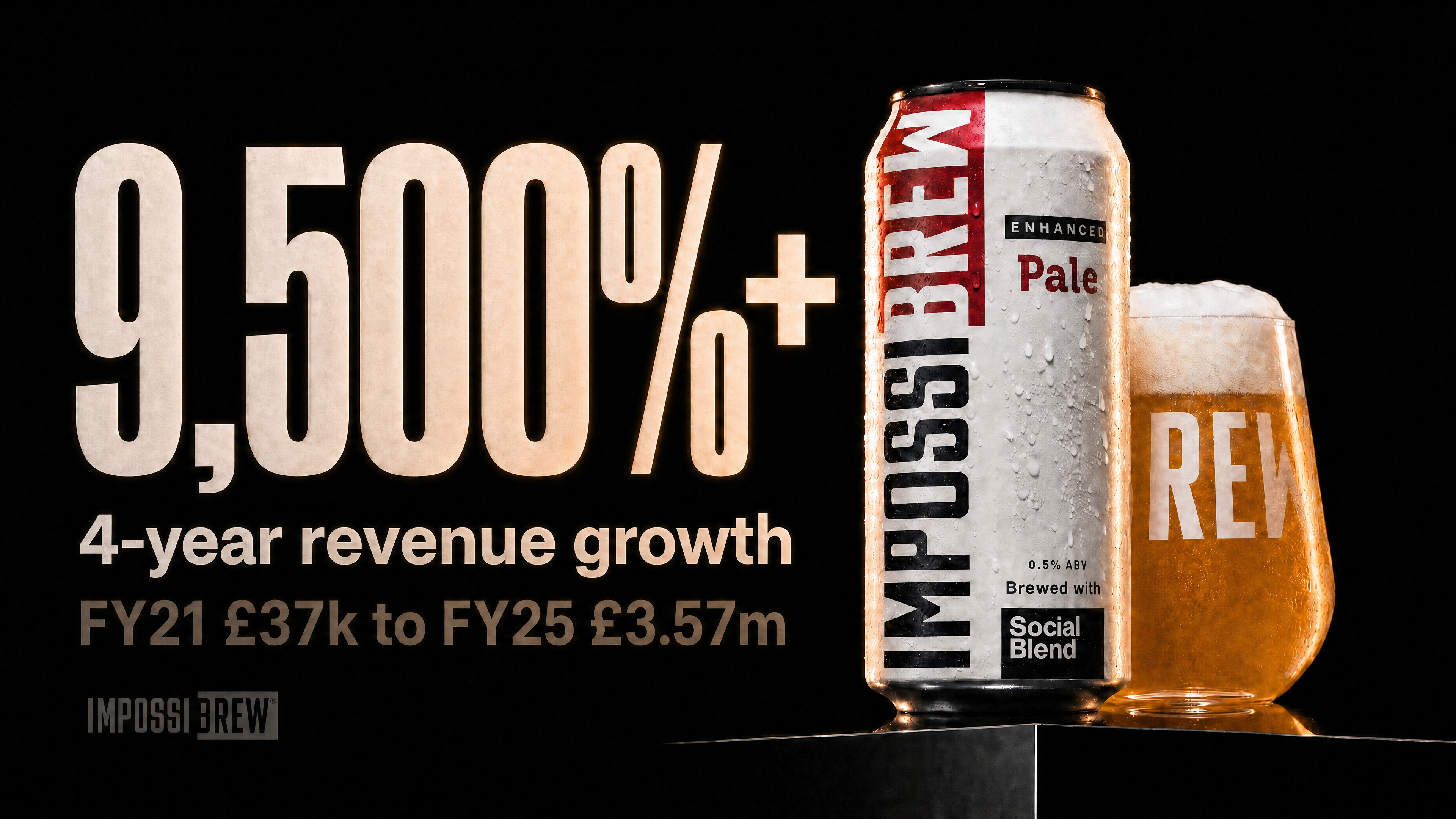 IMPOSSIBREW Crowdcube primary image showing 9,500%+ four-year revenue growth