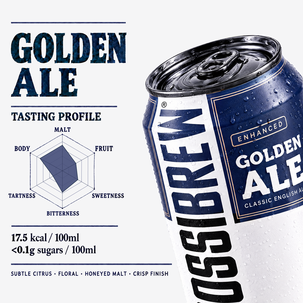 IMPOSSIBREW Golden Ale tasting profile