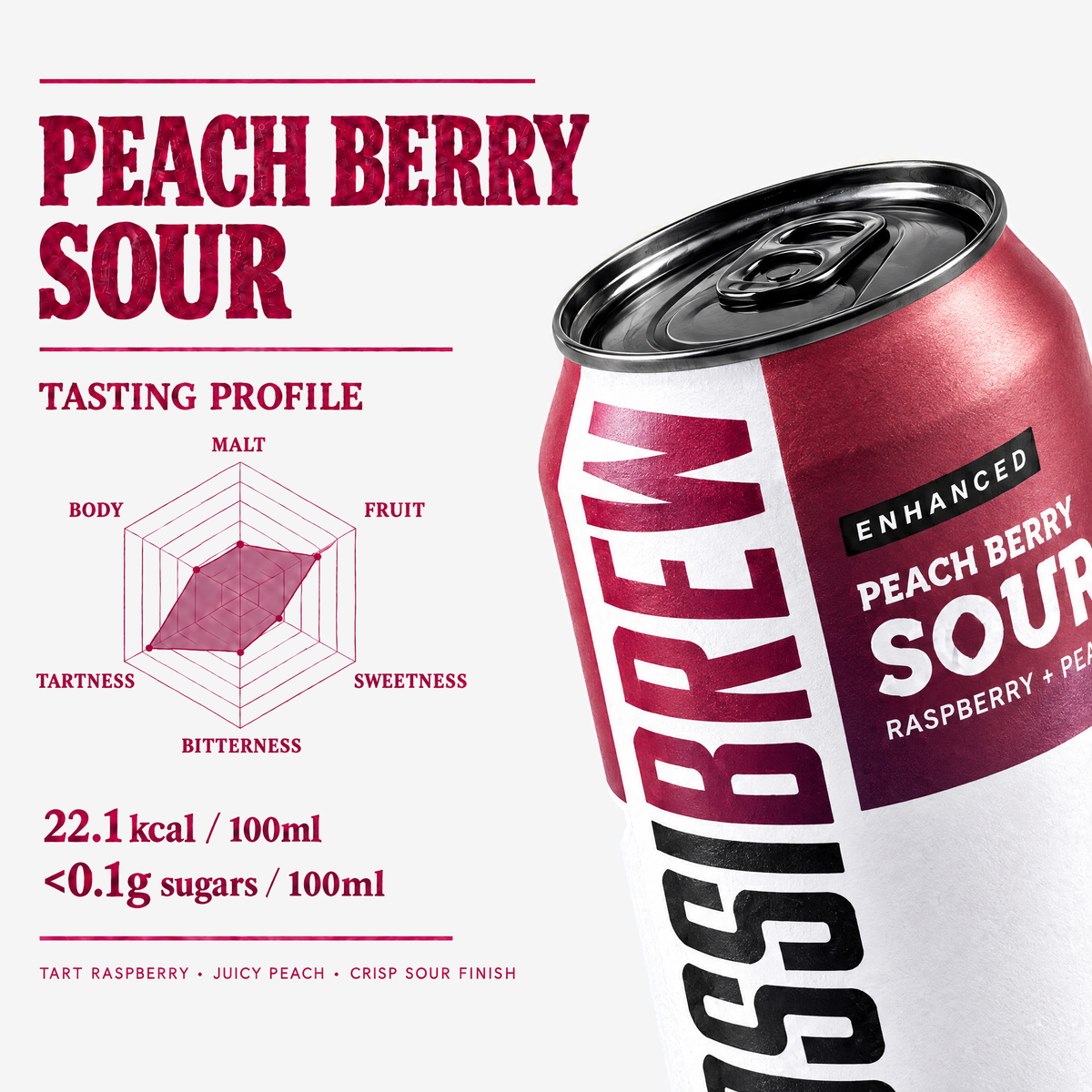 IMPOSSIBREW Peach Berry Sour tasting profile