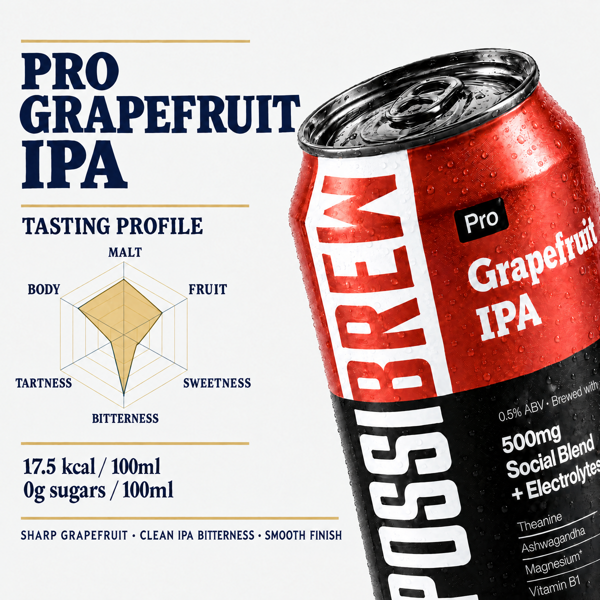 Grapefruit tasting profile - approved clean heading and balanced flavour chart