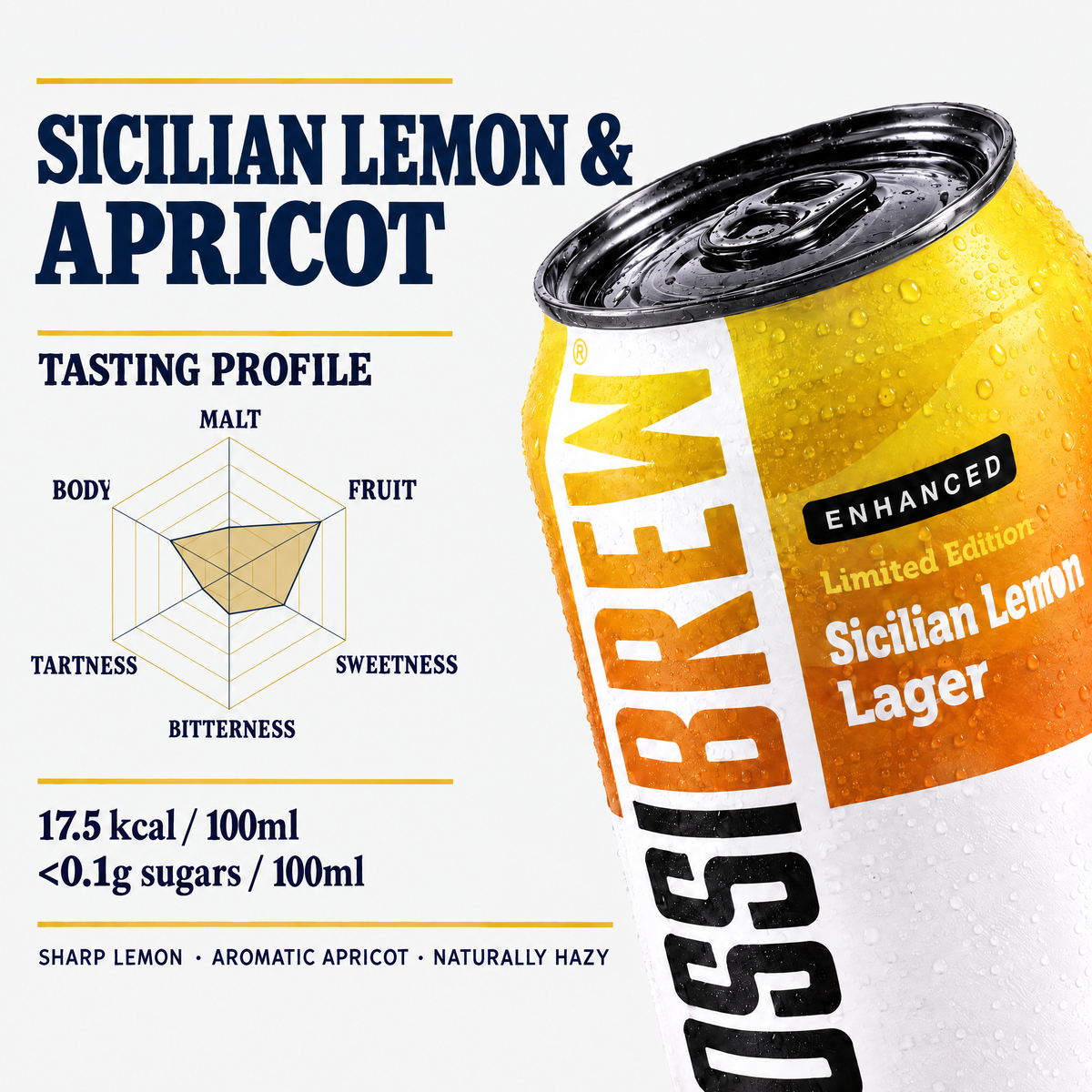 Sicilian tasting profile - approved clean heading
