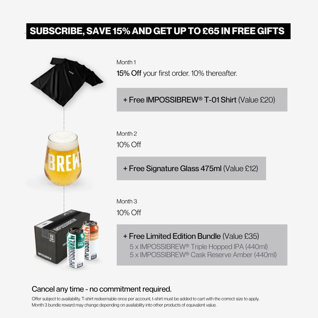 IMPOSSIBREW® Bestseller Bundle