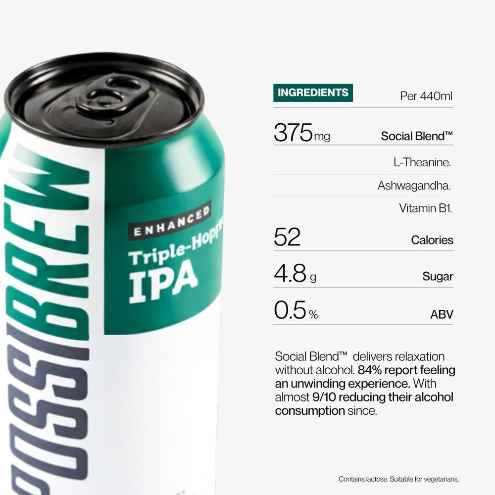 Triple Hopped Alcohol-Free IPA 440ml | IMPOSSIBREW