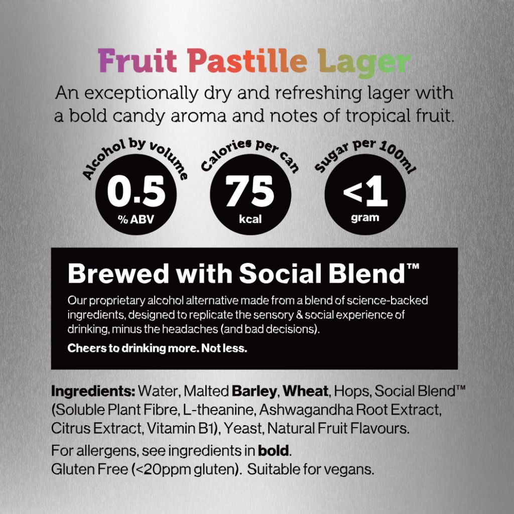 IMPOSSIBREW® LABS Fruit Pastille Lager